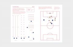 Graphic Design Play Book