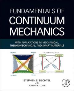 Fundamentals of Continuum Mechanics