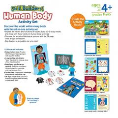 Joc educativ - Corpul uman