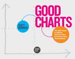 Coperta cărții Good Charts