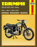 Triumph 350, 500 Twins Owner&#039;s Workshop Manual