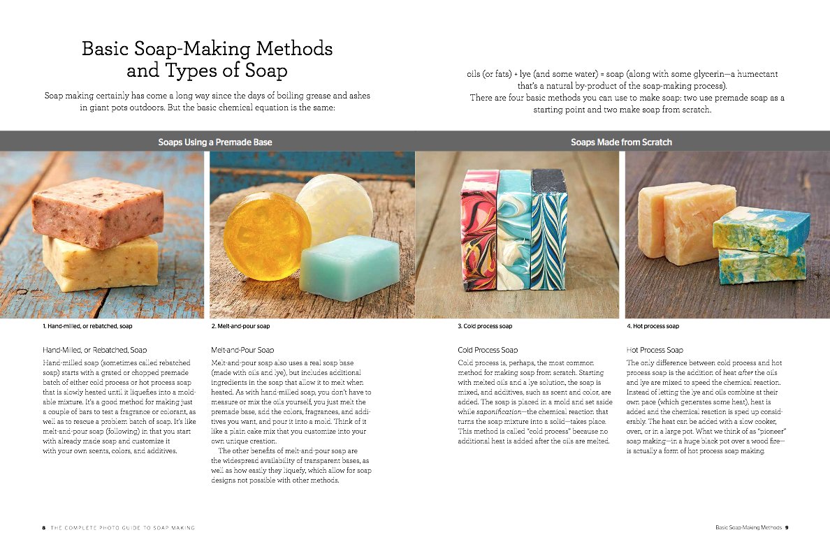 The Complete Photo Guide to Soap Making David Fisher