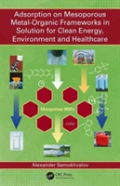 Adsorption on Mesoporous Metal-Organic Frameworks in Solution for Clean Energy, Environment and Healthcare