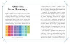 The Essential Book of Numerology
