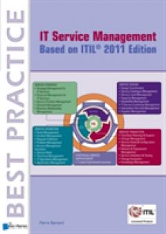 ITIL Service Management Based on ITIL