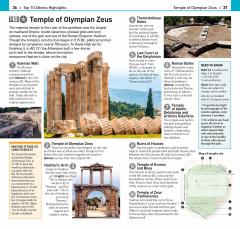 Top 10 Athens