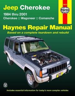 Coperta cărții HM Jeep Cherokee 1984-2001 US
