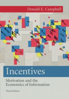 Incentives