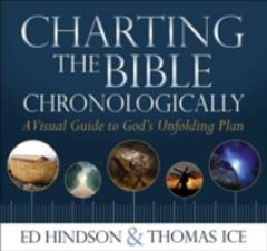 CHARTING THE BIBLE CHRONOLOGICALLY