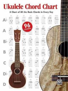 Coperta cărții UKULELE CHORD CHART