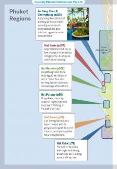 Lonely Planet Pocket Phuket