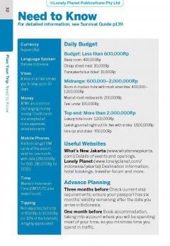 Lonely Planet Pocket Jakarta