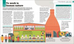 How Philosophy Works