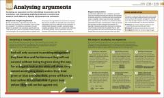 How Philosophy Works