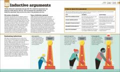 How Philosophy Works