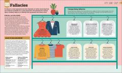 How Philosophy Works