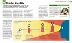 How Philosophy Works