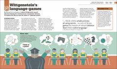 How Philosophy Works