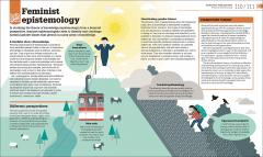 How Philosophy Works