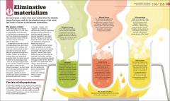 How Philosophy Works