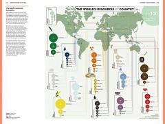 Understanding the World
