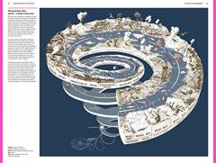 Understanding the World