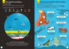 100 Things to Know About Science