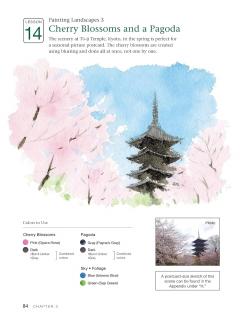 A Beginner's Guide to Watercolor Painting