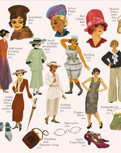 Shirts, Skirts and Shoes: Design Line