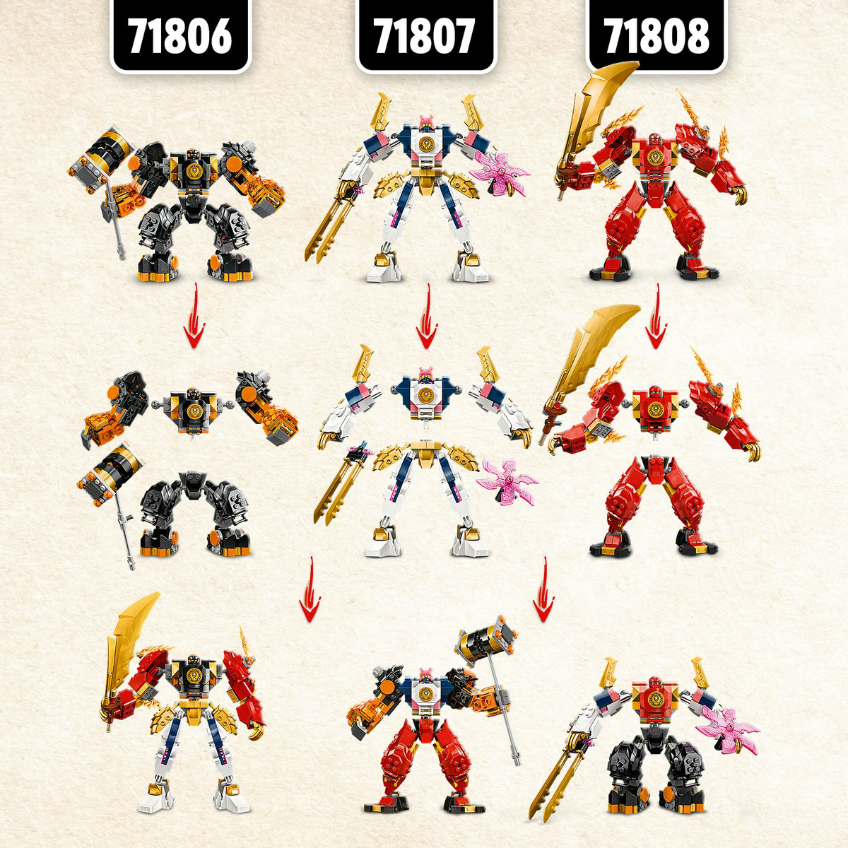 応力解析BASIC LEGO Ninjago 71838 Kai's Motorcycle Speed Race 71838 | BRICKMO.com