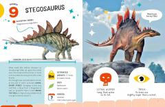 Most Dangerous Dinosaurs