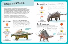 Most Dangerous Dinosaurs