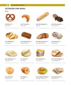 Bildworterbuch Deutsch