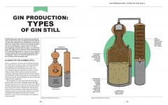 The World Atlas of Gin