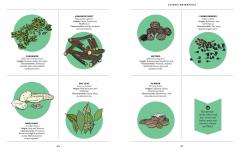 The World Atlas of Gin