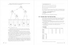 The Art of Machine Learning