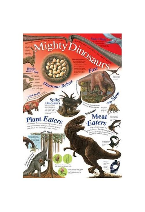 Mighty Dinosaurs