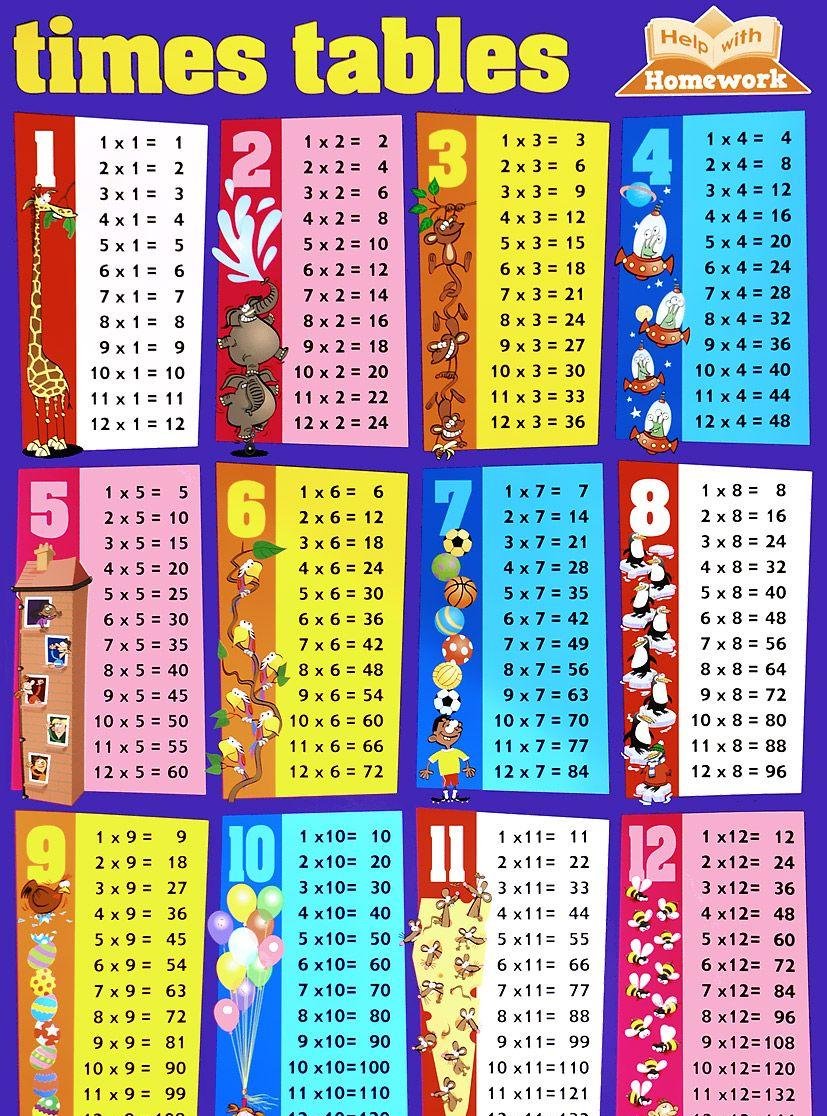 printable-times-table-worksheets-activity-shelter