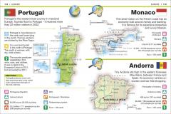 Countries of the World