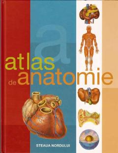 Atlas de anatomie