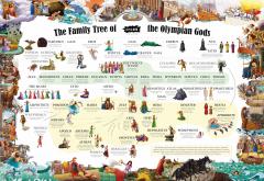 Box Set - Discover Greek Mythology