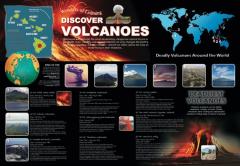 Tin Set - Discover Volcanoes