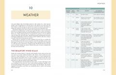 The Complete Day Skipper