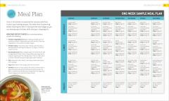 Healthy Gut Diet Guide + Cookbook