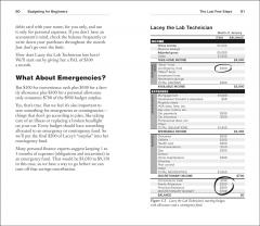 Budgeting for Beginners