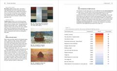 Color for Architects