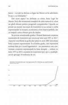 Exponential