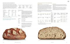 Modernist Bread at Home