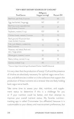 Upgrade Your Vagus Nerve