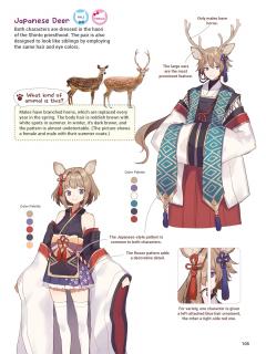 Create Authentic Kemonomimi Characters